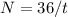 N=36/t