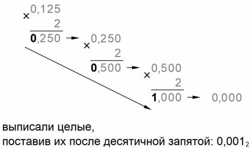 Чтобы перевести положительную десятичную дробь в двоичную нужно дробь​