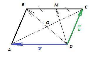 Abcd - параллелограмм, о - точка пересечения диагоналей, м - середина bc, da=a, dc=b выразить через