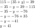 115-(35+y)=39 \\ -35-y=39-115 \\ -35-y=-76 \\ -y=-76+35 \\ -y=-41 \\ y=41