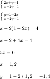 \left \{ {{2x+y=1} \atop {x-2y=4}} \right. \\ \\ \left \{ {{y=1-2x} \atop {x-2y=4}} \right. \\ \\ x-2(1-2x)=4 \\ \\ x-2+4x=4 \\ \\ 5x= 6 \\ \\ x=1,2 \\ \\ y=1-2*1,2=-1,4