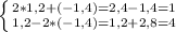 \left \{ {{2 * 1,2+(-1,4)=2,4-1,4=1} \atop {1,2-2*(-1,4)=1,2 + 2,8=4}} \right.