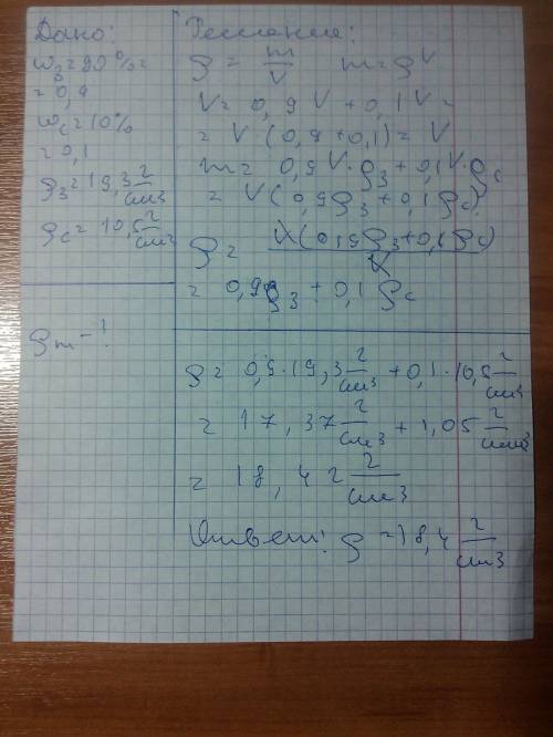 Золота монета викарбувана зі сплаву 90 % золота і 10 % срібла. визначте густину монета вважаючи що о