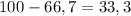 100-66,7 = 33,3