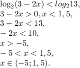 \log_{2}(3-2x) < log_{2}13, \\3-2x0, x