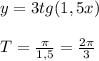 y=3tg(1,5x)\\\\T=\frac{\pi}{1,5}=\frac{2\pi}{3}