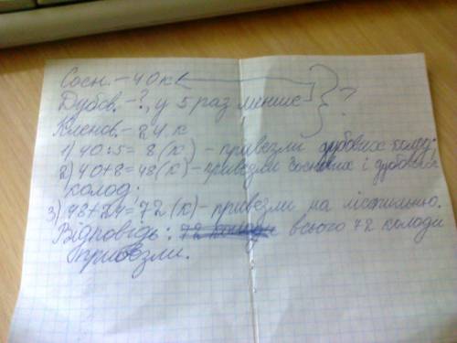 На лісопильню 40 соснових колод.дубових у 5 разів менше і 24 кленові колоди. скільки всього колод пр