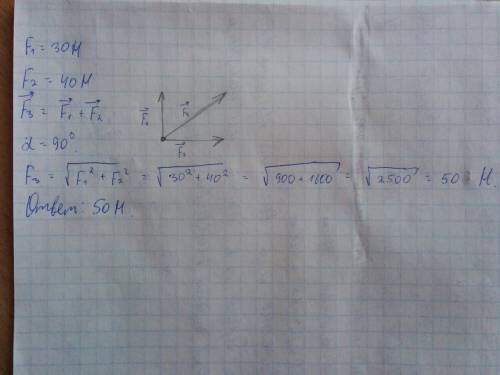 Изобразите графически две силы 30н и 40н, приложенные к одной точке тела и действующие под углом 90