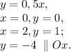 y=0,5x, \\ x=0, y =0, \\ x=2, y=1; \\ y=-4 \ \parallel Ox.