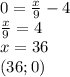 0=\frac{x}{9}-4\\\frac{x}{9}=4\\x=36\\(36;0)