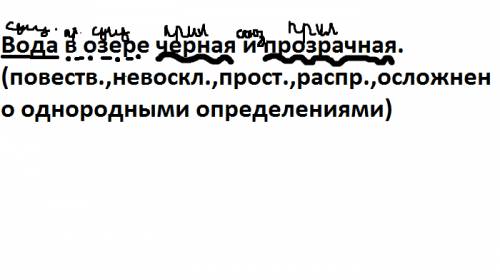 Разберите предложение по синтаксису: вода в озере черная и прозрачная.