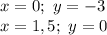 x=0; \ y=-3 \\ x=1,5; \ y=0