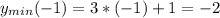 y_{min}(-1)=3*(-1)+1=-2