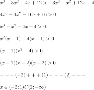 x^3-3x^2-4x+12-3x^3+x^2+12x-4\\\\4x^3-4x^2-16x+160\\\\x^3-x^2-4x+40\\\\x^2(x-1)-4(x-1)0\\\\(x-1)(x^2-4)0\\\\(x-1)(x-2)(x+2)0\\\\---(-2)+++(1)---(2)+++\\\\x\in (-2;1)U(2;+\infty)