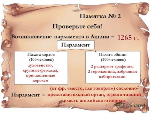 Как были устроены парламент в и генеральные штаты во франции