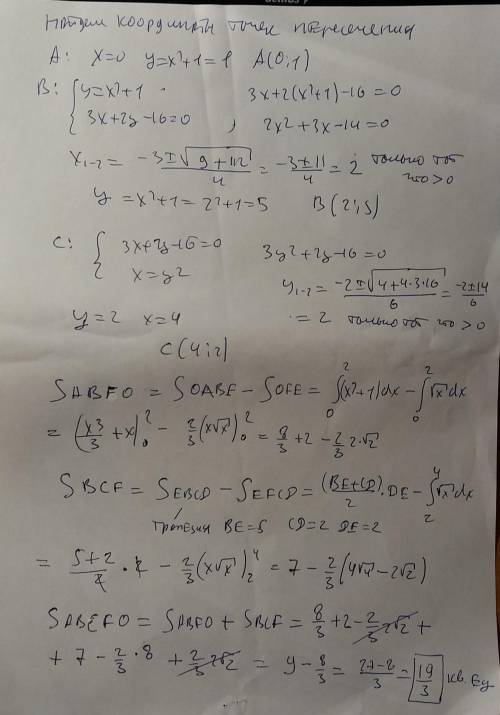 Найти площадь фигуры, ограниченной линиями: y=x^2 +1 ; x=y^2 ; 3x+2y-16 =0 и x=0