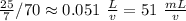 \frac{25}{7}/ 70\approx 0.051\ \frac{L}{v}=51 \ \frac{mL}{v}