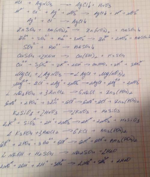 Не успеваю.напишите молекулярные и полные ионные hcl+agno3,znso4+ba(no3)2,cuso4+koh,mgcl+agno3,na3po