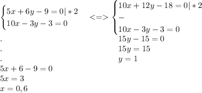 \begin{cases}5x+6y-9=0|*2\\10x-3y-3=0\end{cases}\begin{cases}10x+12y-18=0|*2\\-\\10x-3y-3=0\end{cases}\\.\ \ \ \ \ \ \ \ \ \ \ \ \ \ \ \ \ \ \ \ \ \ \ \ \ \ \ \ \ \ \ \ \ \ \ \ \ \ \ \ \ \ 15y-15=0\\.\ \ \ \ \ \ \ \ \ \ \ \ \ \ \ \ \ \ \ \ \ \ \ \ \ \ \ \ \ \ \ \ \ \ \ \ \ \ \ \ \ \ 15y=15\\.\ \ \ \ \ \ \ \ \ \ \ \ \ \ \ \ \ \ \ \ \ \ \ \ \ \ \ \ \ \ \ \ \ \ \ \ \ \ \ \ \ \ y=1\\5x+6-9=0\\5x=3\\x=0,6