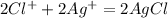 2Cl^{+}+ 2Ag^{+} =2AgCl