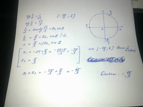 Найдите сумму всех корней уравнения tgx/2=1/√3, принадлежащие промежутку [-5п/2; п]