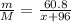 \frac{m}{M} = \frac{60.8}{x+96}