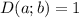 D(a;b)=1