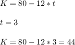 K= 80 - 12 * t \\ \\ t=3 \\ \\ K=80-12*3=44