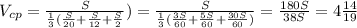 V_{cp}= \frac{S}{\frac{1}{3}(\frac{S}{20}+\frac{S}{12}+\frac{S}{2}})= \frac{S}{ \frac{1}{3}(\frac{3S}{60}+\frac{5S}{60}+\frac{30S}{60})}=\frac{180S}{ 38S}= 4\frac{14}{19}