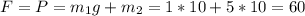 F=P=m _{1} g+m _{2} = 1*10+ 5*10=60