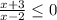 \frac{x+3}{x-2} \leq 0