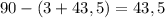 90-(3+43,5)=43,5