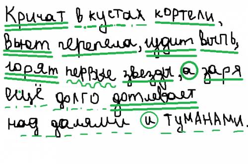 Сделайте синтаксический разбор предложения кричат в кустах коростели,вьют перепела,гудит выпь,горят