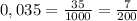 0,035= \frac{35}{1000} = \frac{7}{200}