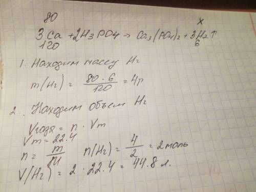 Какой объем водорода образуется при взаимодействии 80 г. кальция с фосфатной кислотой