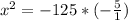 x^2=-125*(-\frac{5}{1})