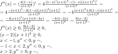 f''(x)= (\frac{4(1-x)}{(x+1)^3})'=4 \frac{(1-x)'(x+1)^3-(1-x)((x+1)^3)'}{(x+1)^6}=\\=4 \frac{-(x+1)^3-3(1-x)(x+1)^2(x+1)'}{(x+1)^6}=-4 \frac{(x+1)^3+3(1-x)(x+1)^2}{(x+1)^6} =\\=\frac{-4(x+1)^2(x+1+3-3x)}{(x+1)^6}=\frac{-4(4-2x)}{(x+1)^4}=\frac{8(x-2)}{(x+1)^4}, \\f''(x)\gtrless0, \frac{8(x-2)}{(x+1)^4}\gtrless0, \\ (x-2)(x+1)^4\gtrless0, \\ x