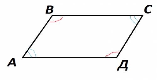 Как найти угол с и д в параллелограмме
