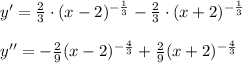 y'= \frac{2}{3} \cdot (x-2)^{- \frac{1}{3} }-\frac{2}{3} \cdot (x+2)^{- \frac{1}{3} }\\\\y''=- \frac{2}{9} (x-2)^{- \frac{4}{3} }+ \frac{2}{9} (x+2)^{- \frac{4}{3} }