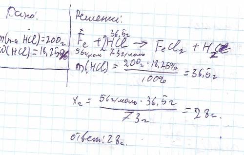 Найдите массу железа, которое может прореагировать с 200г 18,25% раствора соляной кислоты. распишите