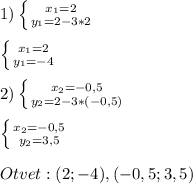 1)\left \{ {{x_{1}=2 } \atop {y_{1}=2-3*2}} \right.\\\\\left \{ {{x_{1}=2 } \atop {y_{1} =-4}} \right. \\\\2)\left \{ {{x_{2}=-0,5 } \atop {y_{2}=2-3*(-0,5) }} \right.\\\\\left \{ {{x_{2}=-0,5 } \atop {y_{2}=3,5 }} \right.\\\\Otvet:(2;-4),(-0,5;3,5)