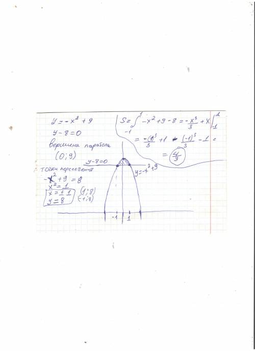 Найти площадь фигуры, ограниченной графиками y=-x^2+9 y-8=0 , .