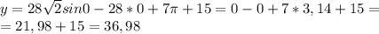 y=28 \sqrt{2} sin0-28*0+7 \pi +15=0-0+7*3,14+15= \\ =21,98+15=36,98