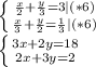 \left \{ {{ \frac{x}{2}+ \frac{y}{3}=3 | (*6)} \atop {\frac{x}{3}+ \frac{y}{2}= \frac{1}{3}}|(*6)} \right. \\ \left \{ {{3x+2y=18} \atop {2x+3y=2}} \right.