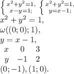 \left \{ {{x^2+y^2=1,} \atop {x-y=1;}} \right. \left \{ {{x^2+y^2=1,} \atop {y=x-1;}} \right. \\&#10;x^2+y^2=1, \\&#10;\omega ((0;0);1), \\ &#10;y=x-1, \\ &#10;\begin{array}{ccc}x&0&3\\y&-1&2\end{array} \\ &#10;(0;-1), (1;0).