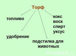 Торф состояние цвет запах легче или тяжелее воды