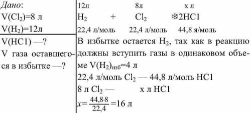 Взакрытом прочном сосуде смешали 8л хлора с 12л водорода (н.у) и смесь взорвали. какой объём хлорово