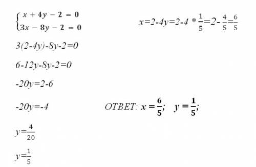 Решите методом подстановки систему уравнений x+4y-2=0 3x-8y-2=0