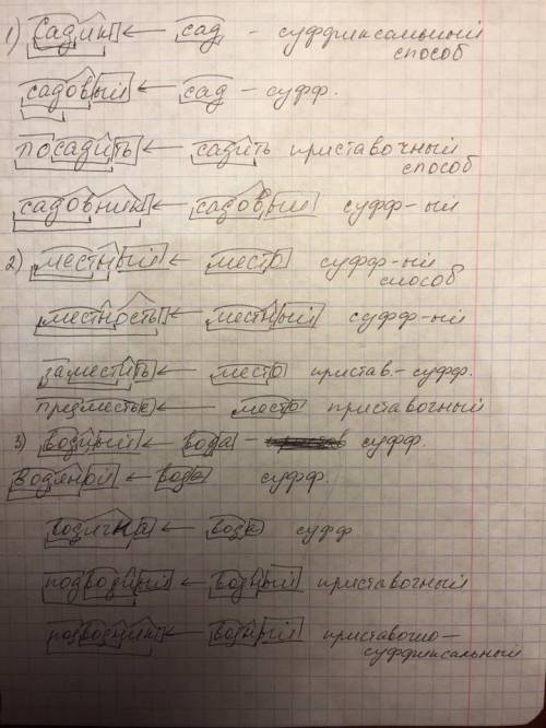 Разберите слова по составу. определите разновидность морфологического словообразования. составьте сл