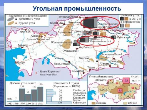 Виды добываемого угля в экибастузском угольном бассейне и в карагандинском угольном бассейне.